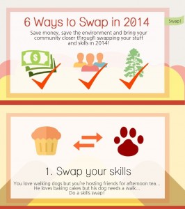 6 ways to Swap in 2014
